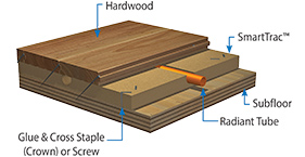 smarttrac-crosssection-hardwood